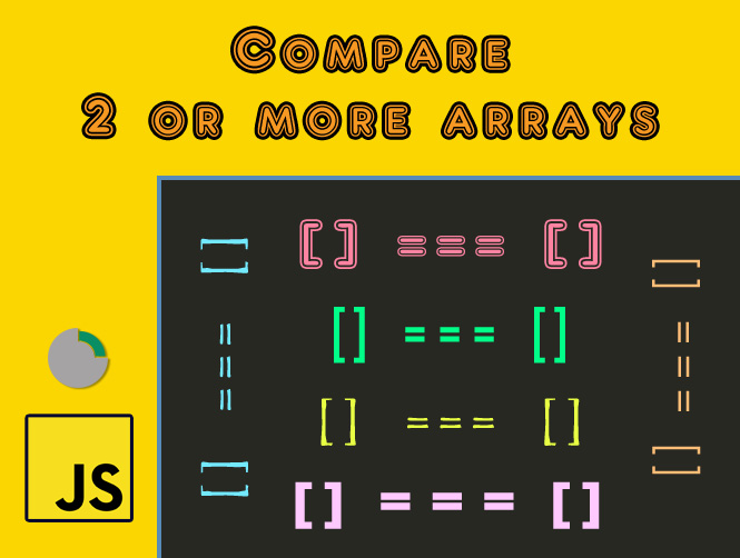 Compare 2 or more arrays