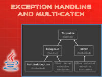 Java exception handling