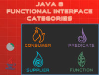 Java 8 functional interface categories