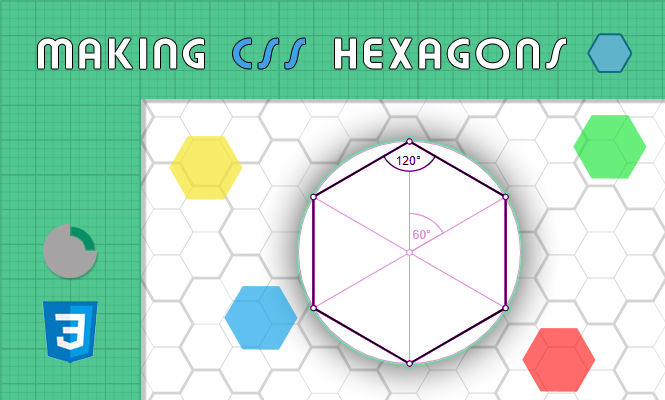 making css hexagons