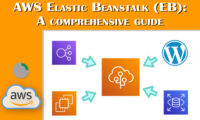 AWS Elastic Beanstalk (EB)