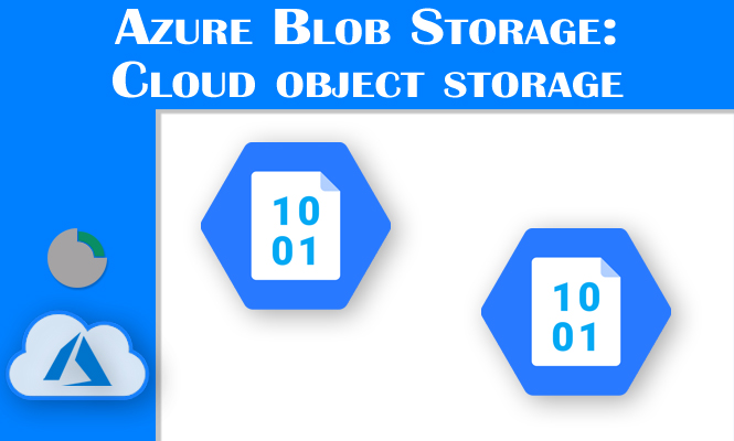 Cloud Azure Blob Storage