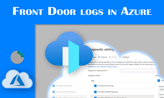 Cloud Azure Front Door logs