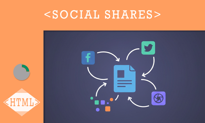 html social shares
