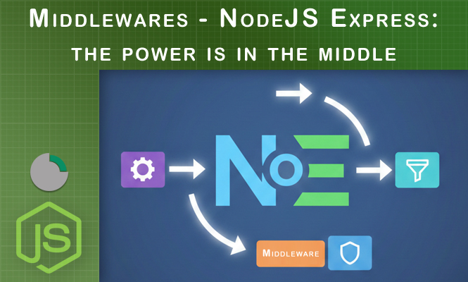 node express middlewares